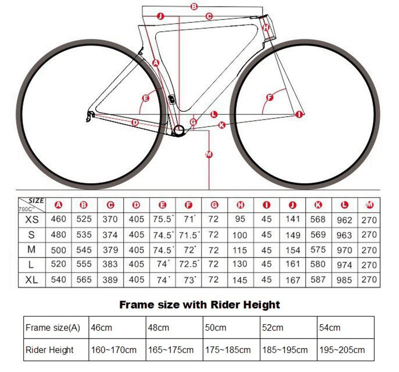 Bảng thông số size xe đạp